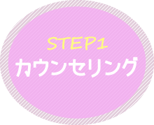 STEP1 カウンセリング