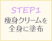 痩身クリームを全身に塗布