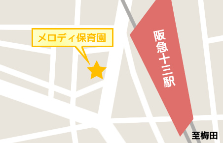 阪急十三駅からメロディ保育園までの地図