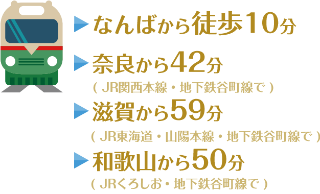 なんばから徒歩10分 滋賀から59分（JR東海道・山陽本線・地下鉄谷町線で））和歌山から50分（JRくろしお・地下鉄谷町線で））奈良から42分（JR関西本線・地下鉄谷町線で）