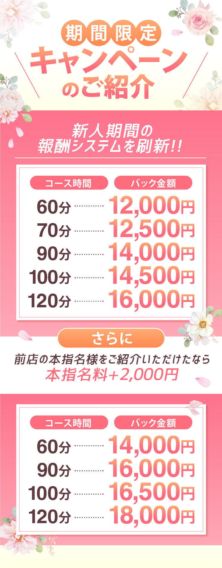 かけもちOK✨コマダム倶楽部谷９店の新キャンペーン♪